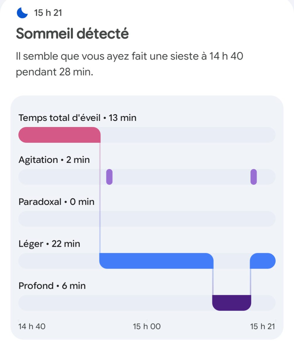 Photo de la note spontanée